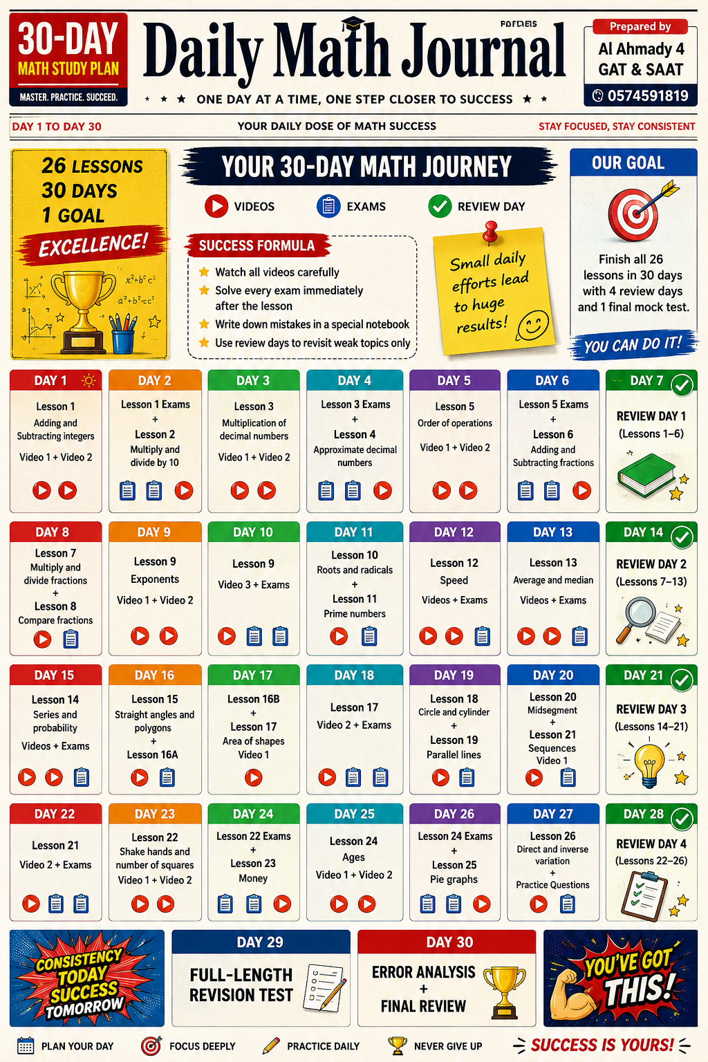    General Aptitude Test) BASICS )